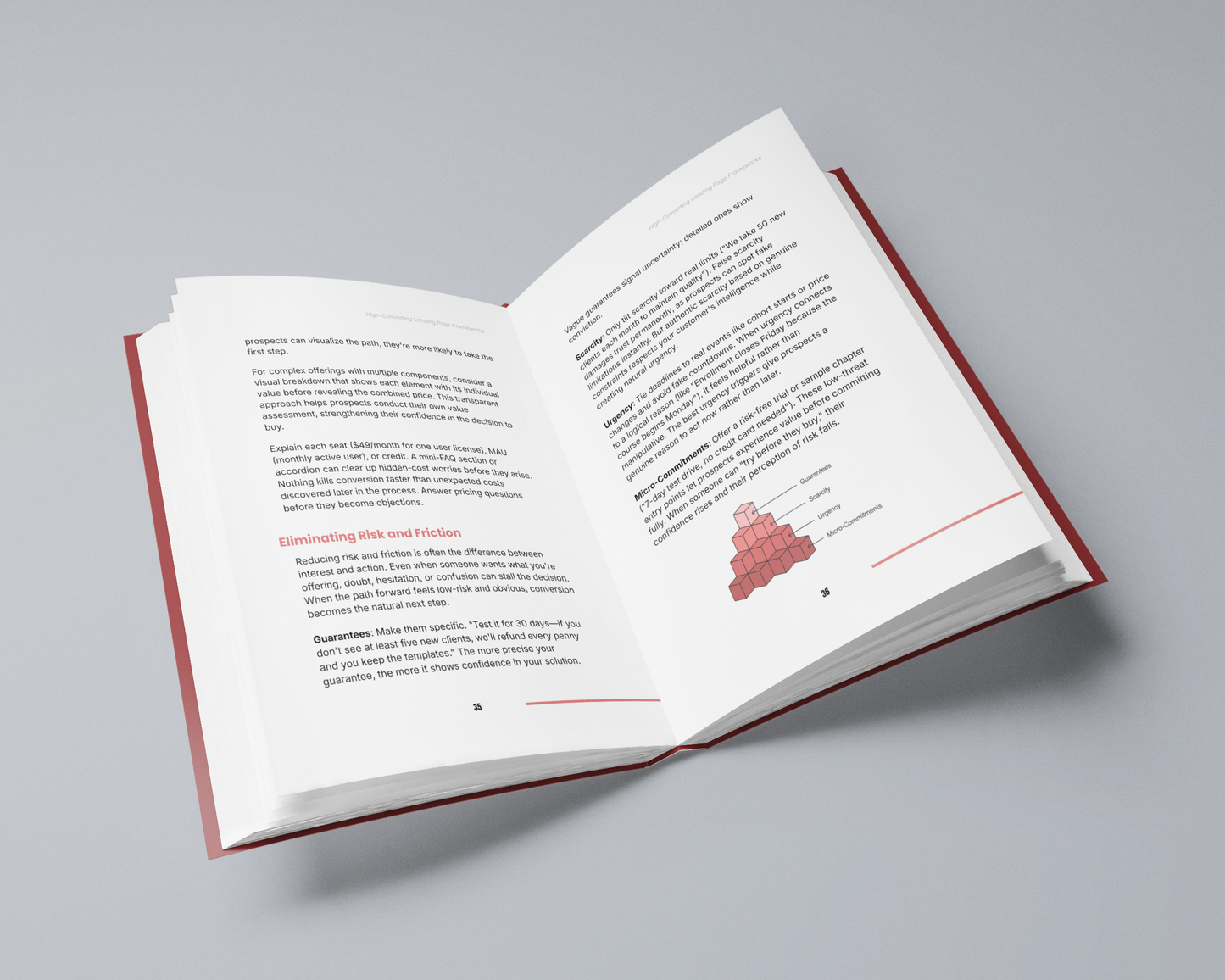 High-Converting Landing Page Frameworks