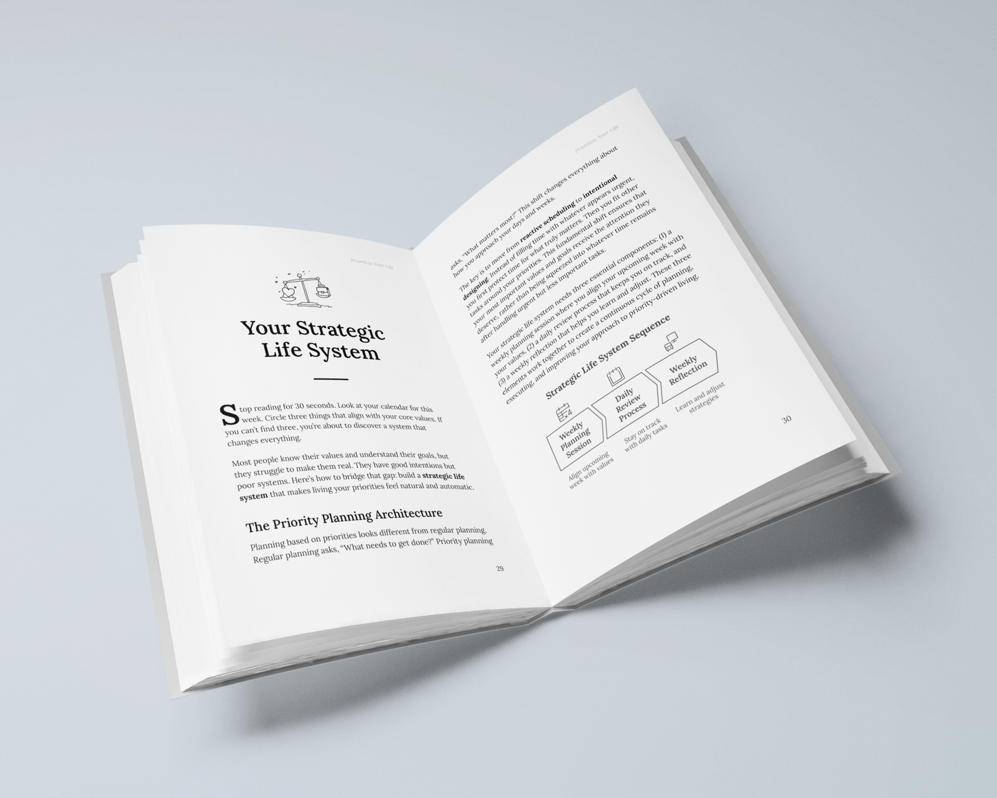 Prioritize Your Life for Success and Balance