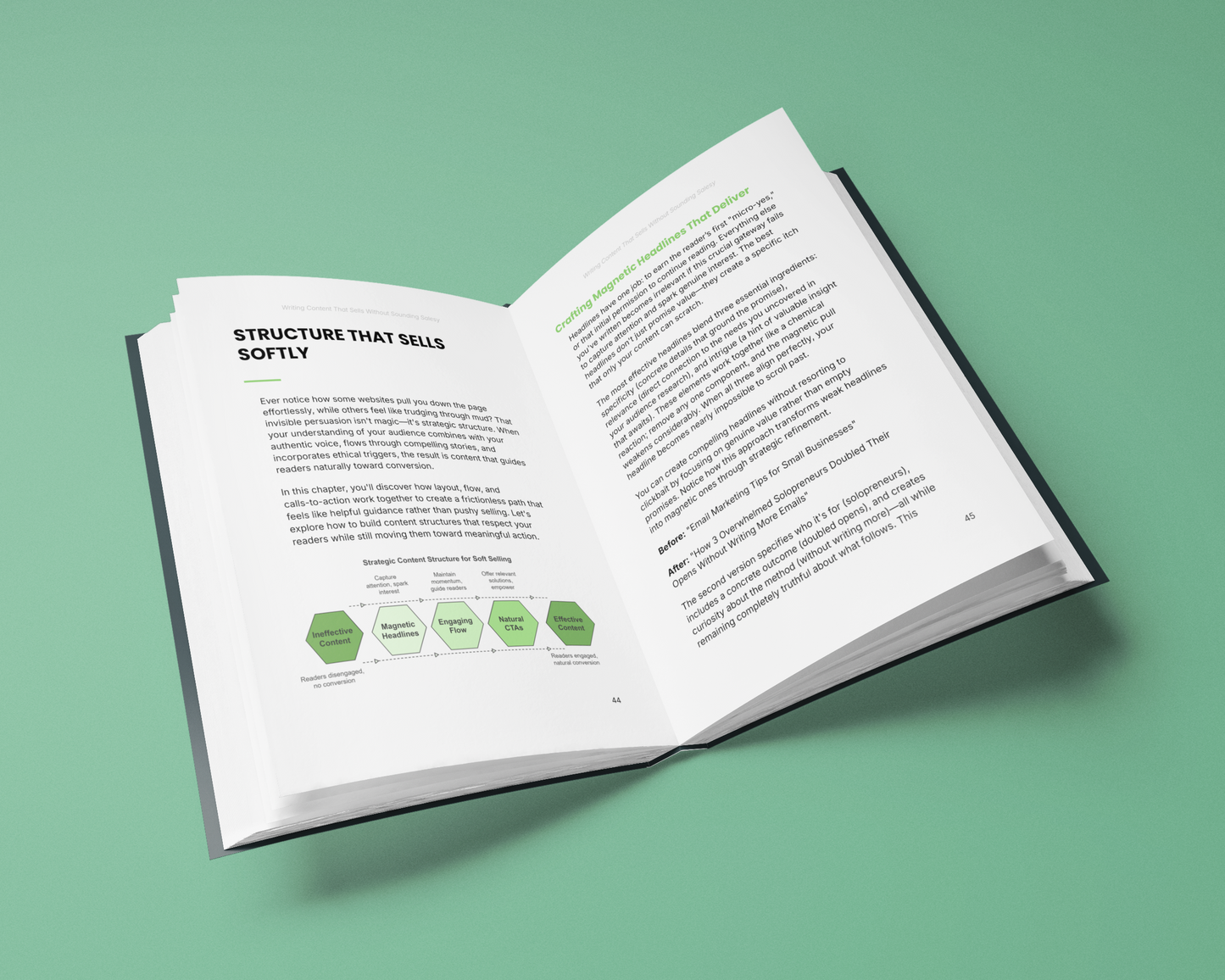 Write Content That Sells Naturally Every Time