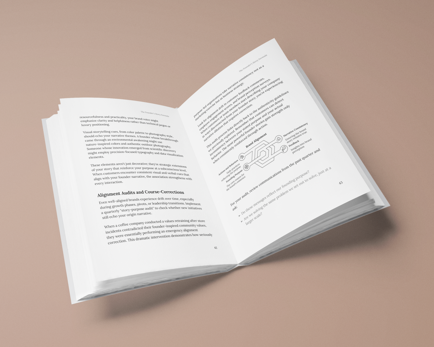 Founder’s Story Formula for Business Success