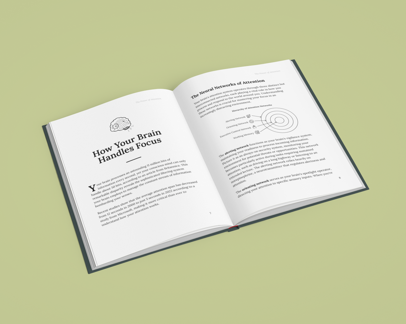 The Power of Attention - Unlock Focus