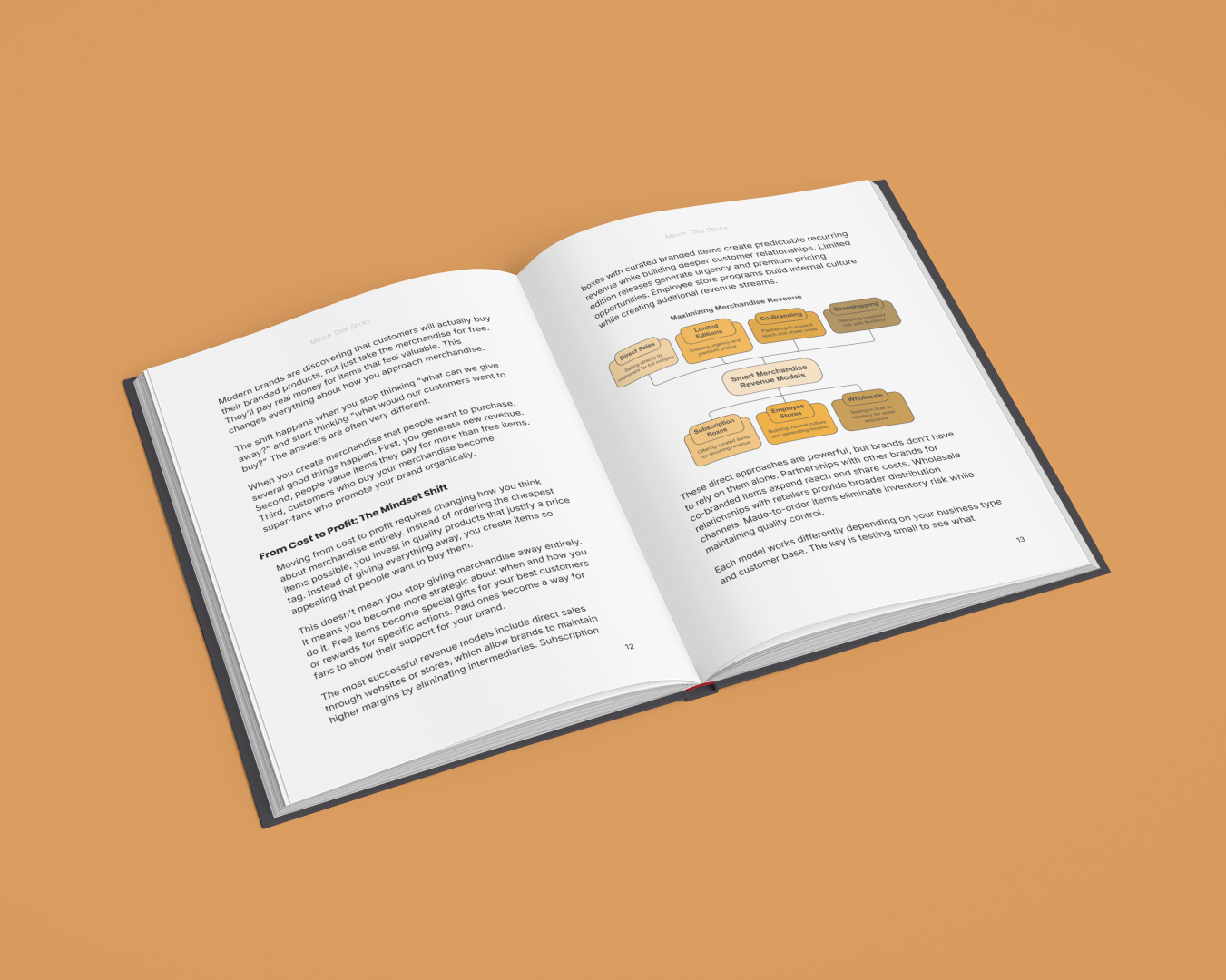 Merch Built to Stick - How to Design Market and Scale