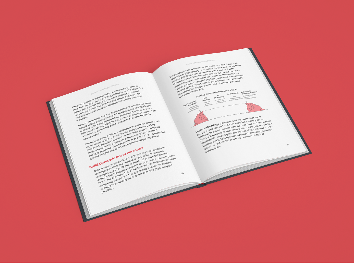 Ultimate Content Marketing - Master the Skills