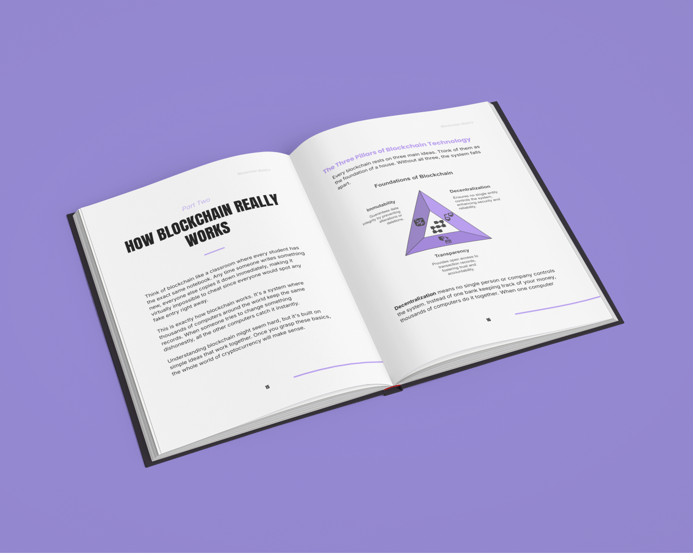 Blockchain Basics - Learn the Core Concepts