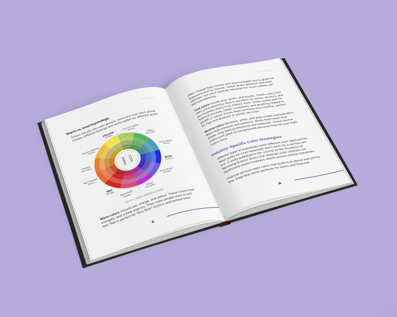 Visual Power Selling - The Complete Guide