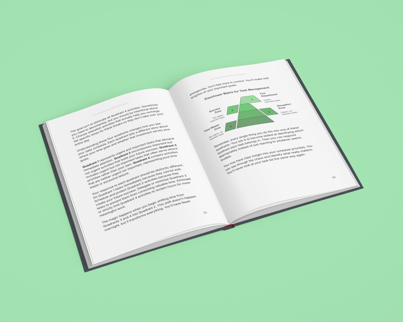 Eisenhower Focus – Prioritize What Matters