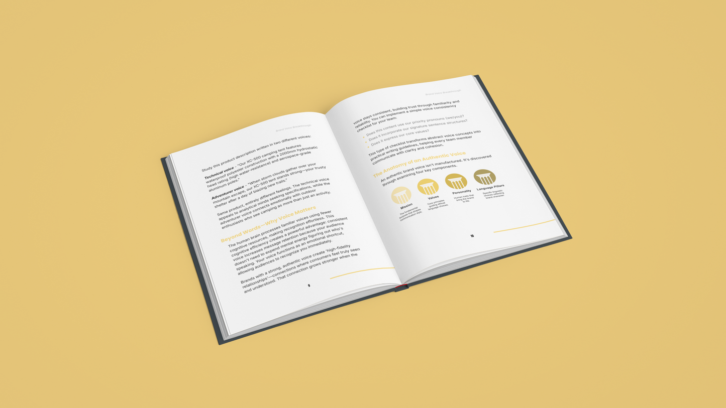 The Brand Voice System – Clear Brand Messaging