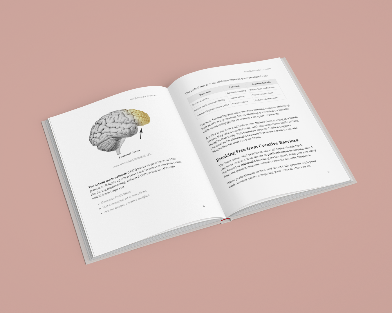 Mindfulness for Creators – Focus Without Burnout