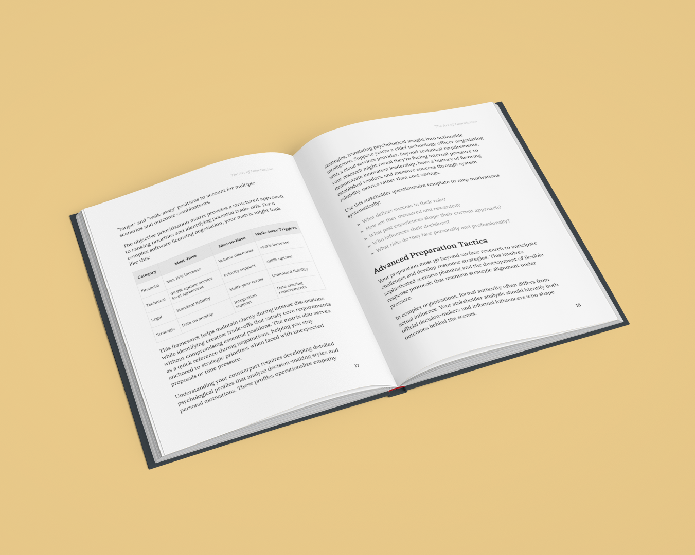 The Art of Negotiation – Skills for Better Deals