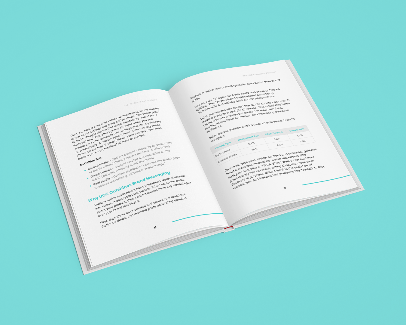 Turn UGC Into Sales – User Generated Conversions Boost