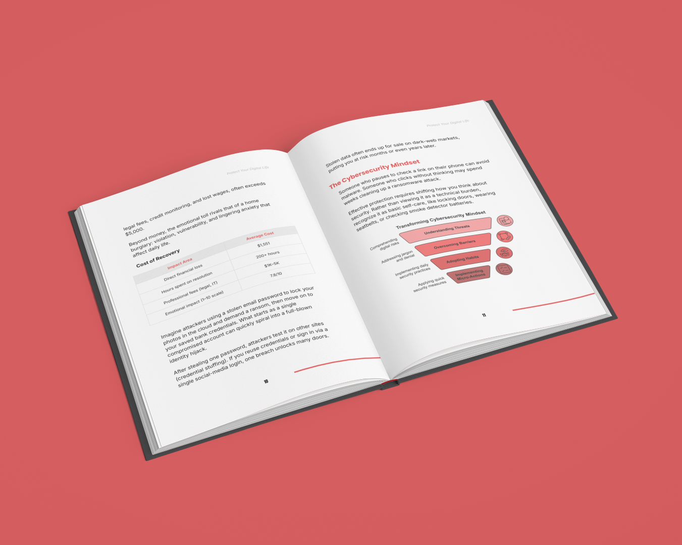 Protect Your Digital Life – Digital Security & Privacy