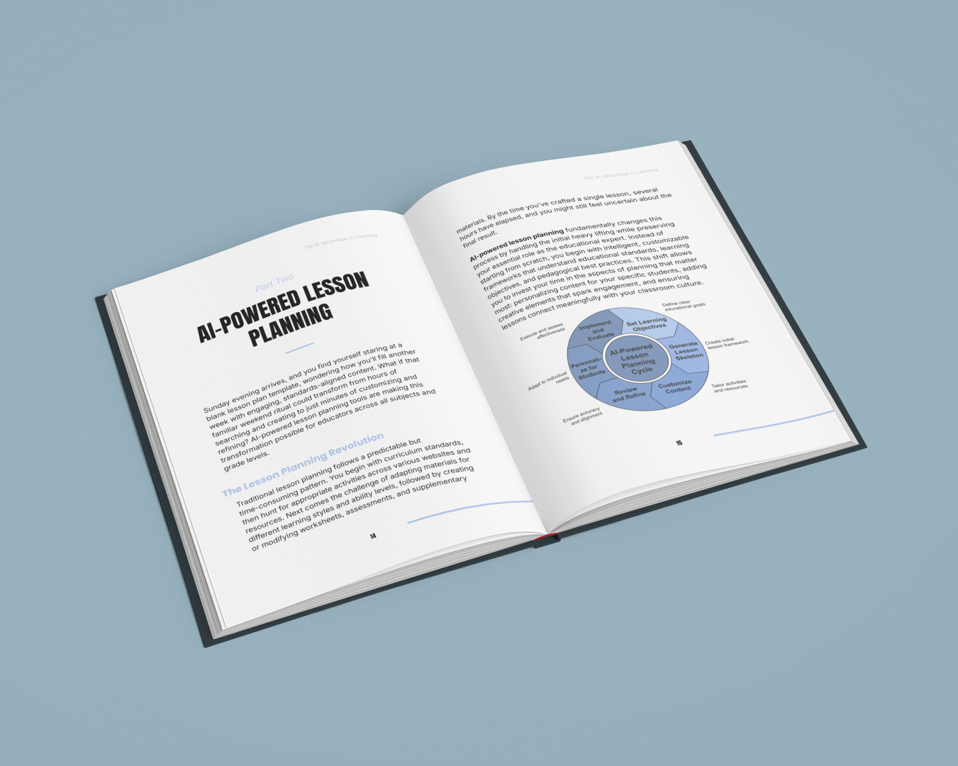 Learning Smarter With AI in the Digital Age