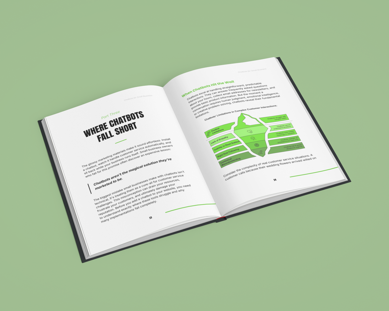 Chatbots for Small Businesses - A Practical Guide