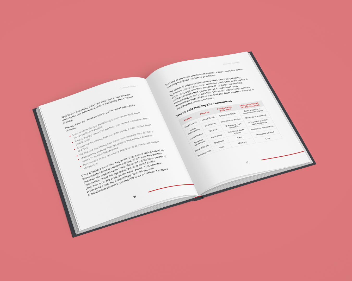 Phishing Exposed - Protect Yourself From Online Scams