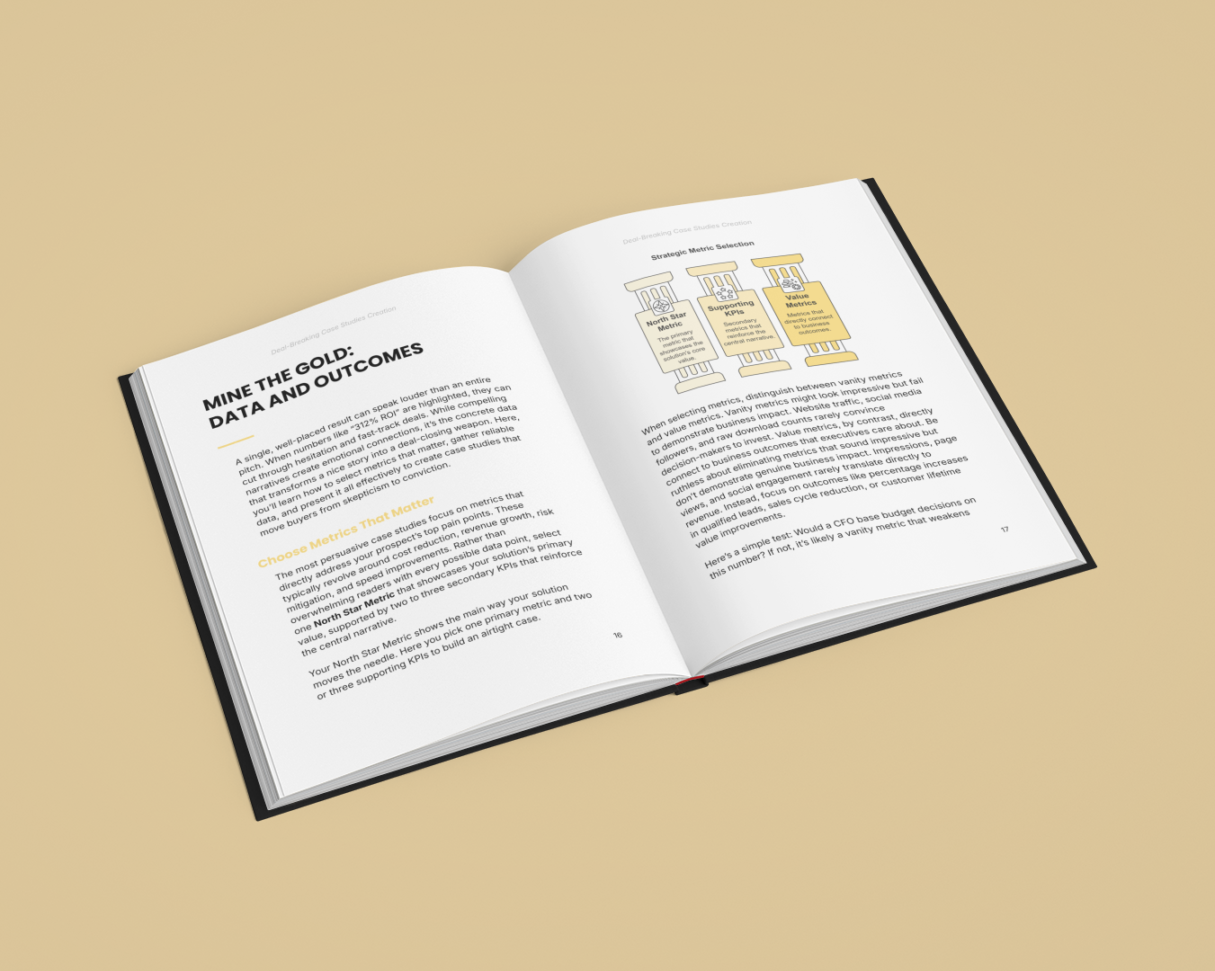 What Kills a Business Deal - A Practical Guide