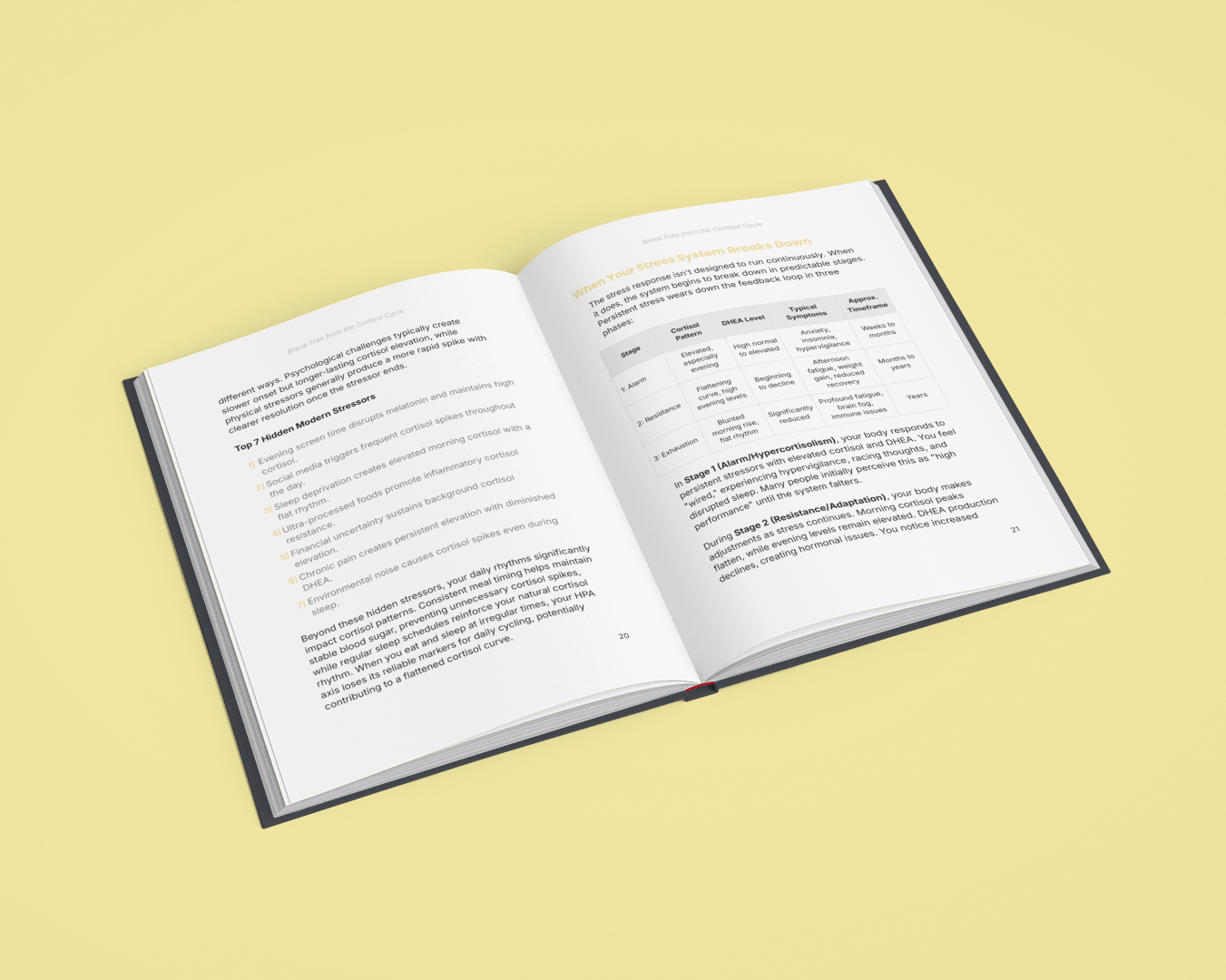 Break Free from the Cortisol Cycle Naturally