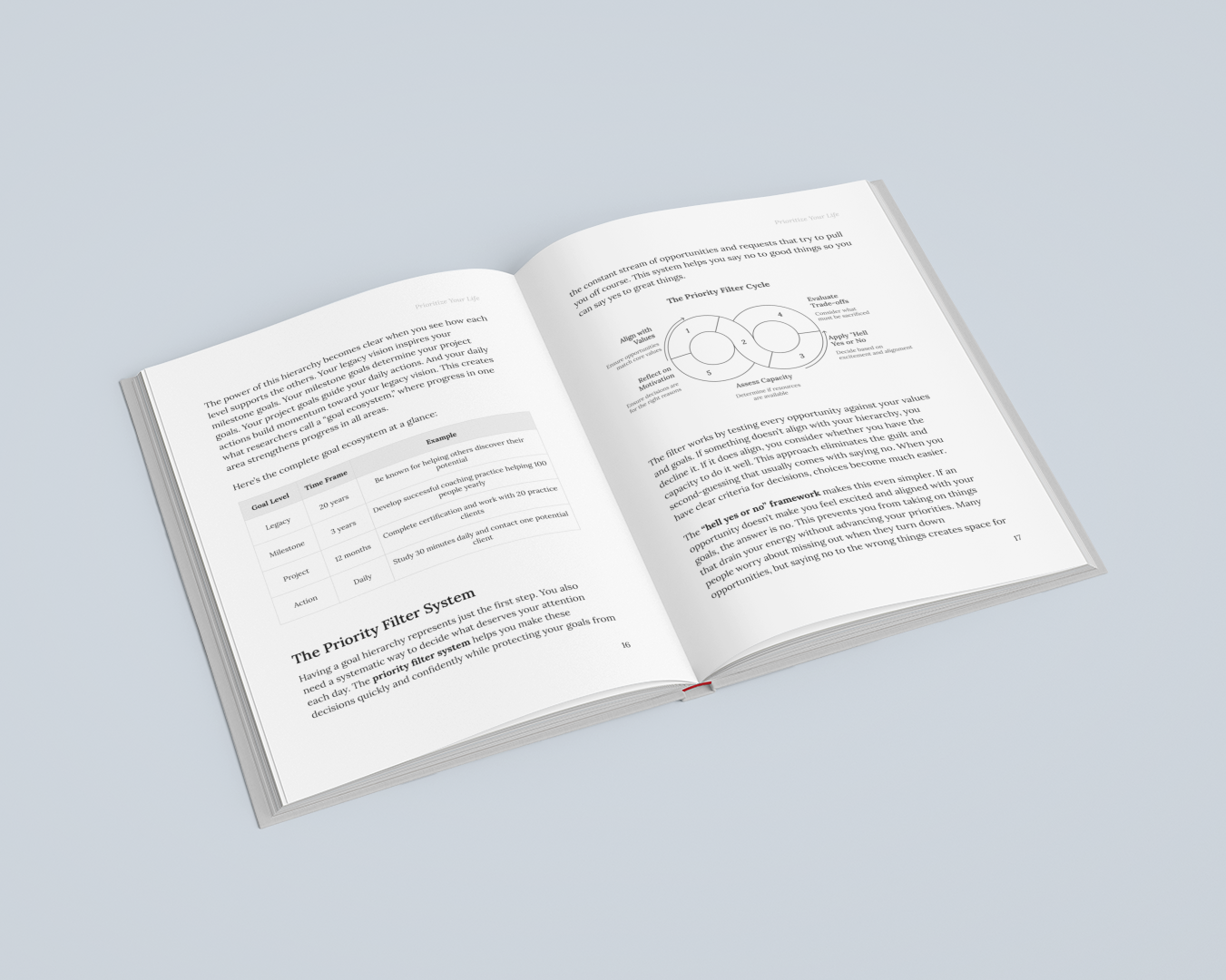 Prioritize Your Life for Success and Balance