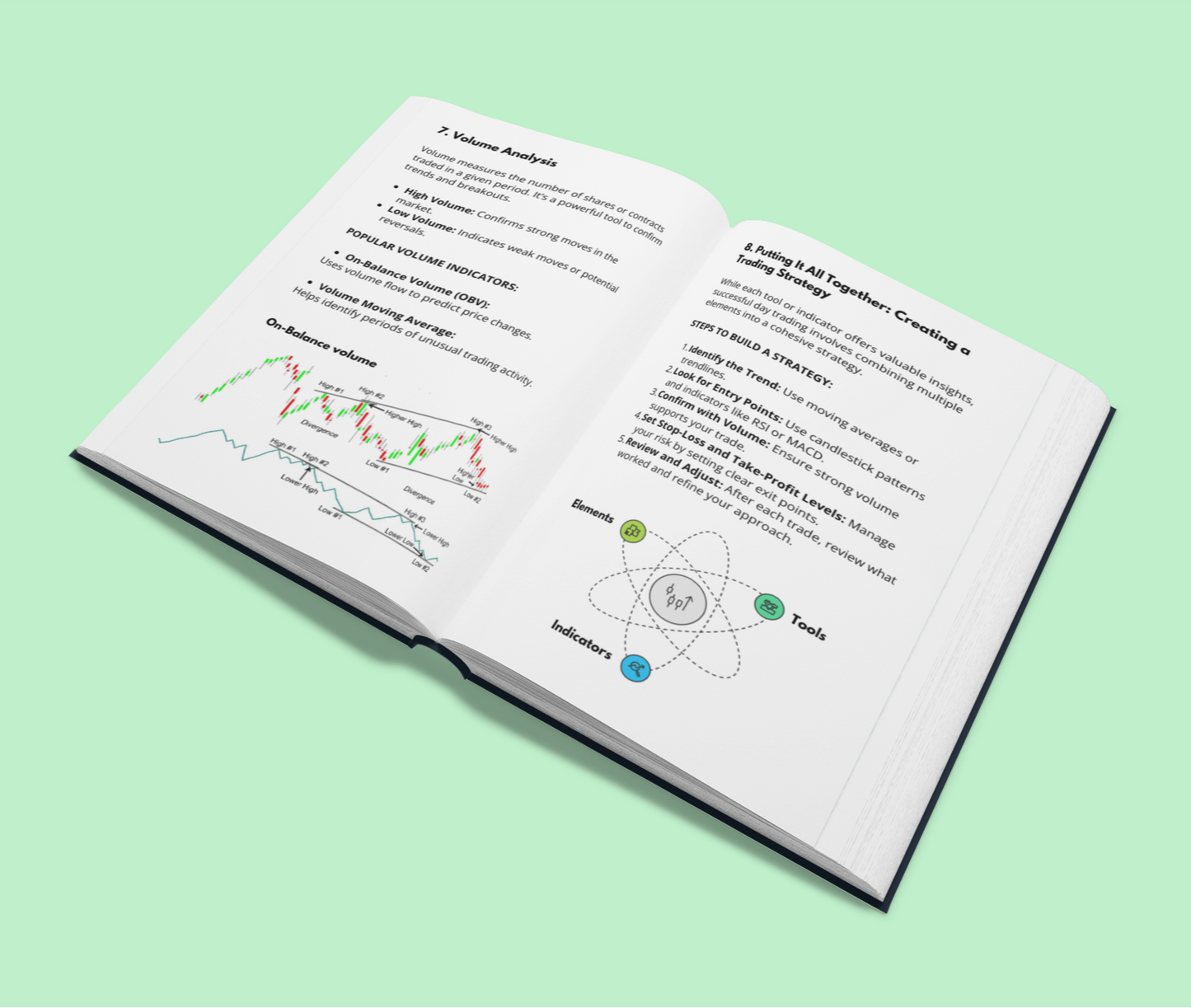 Day Trading Mastery - How to Start Day Trading