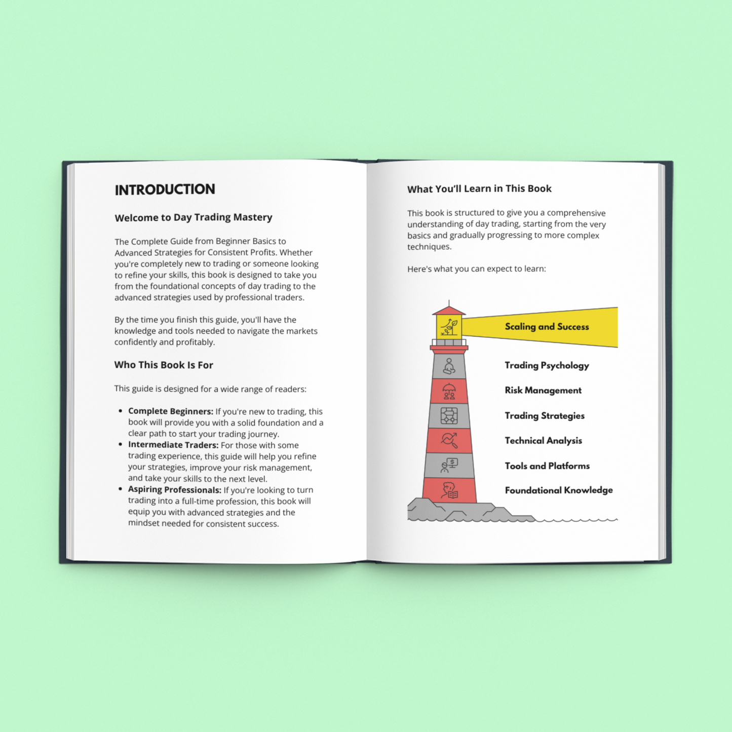 Day Trading Mastery E-Book Cover featuring introduction and learning topics, mastering day trading for beginners