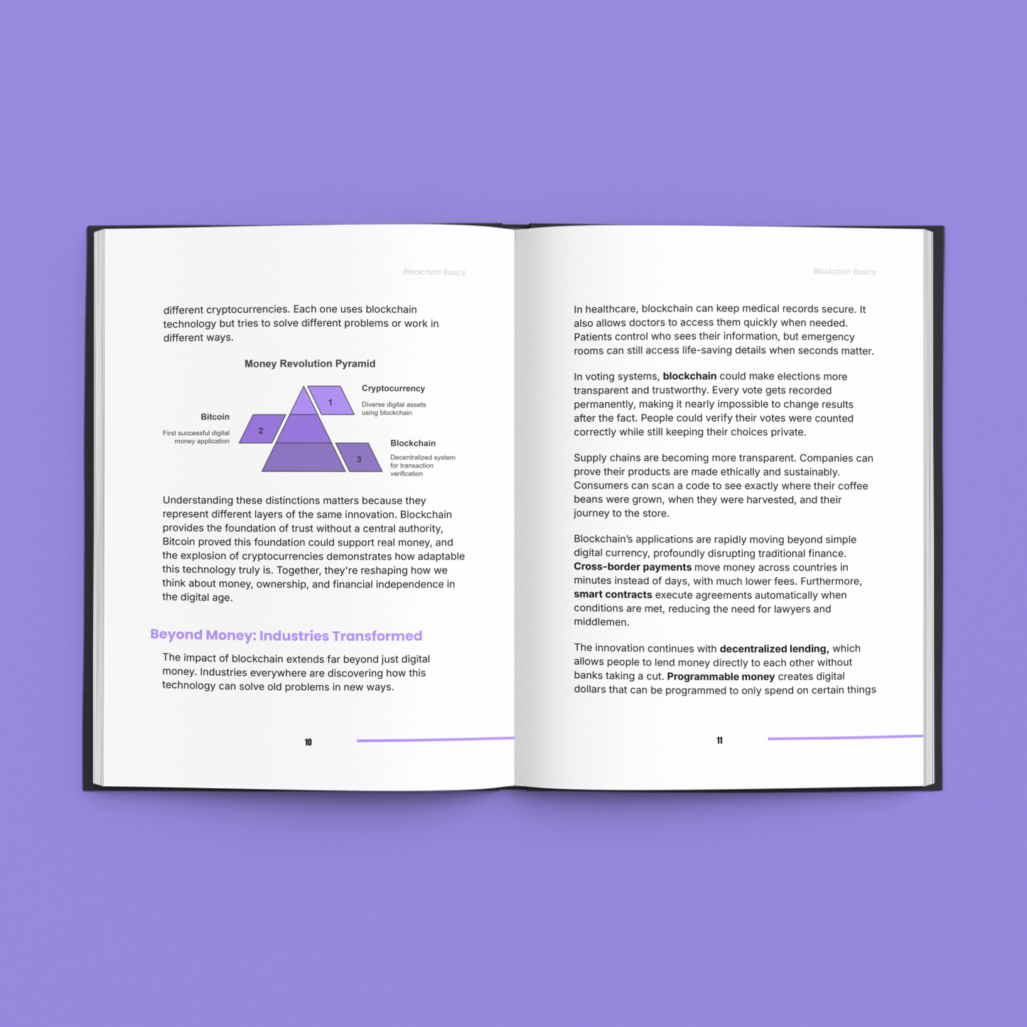 Blockchain Basics - Learn the Core Concepts