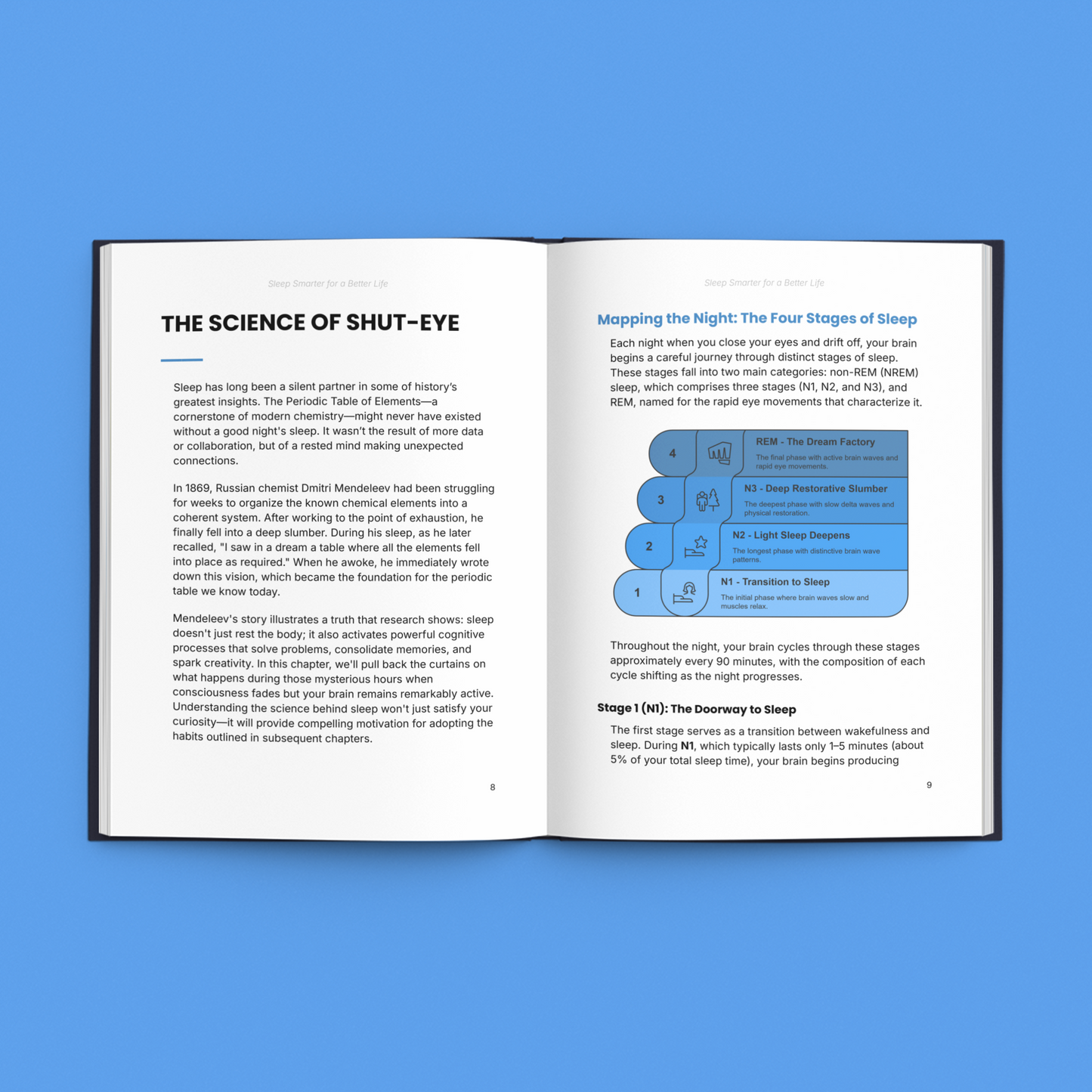 Sleep Smarter, Live Better - Proven Strategies