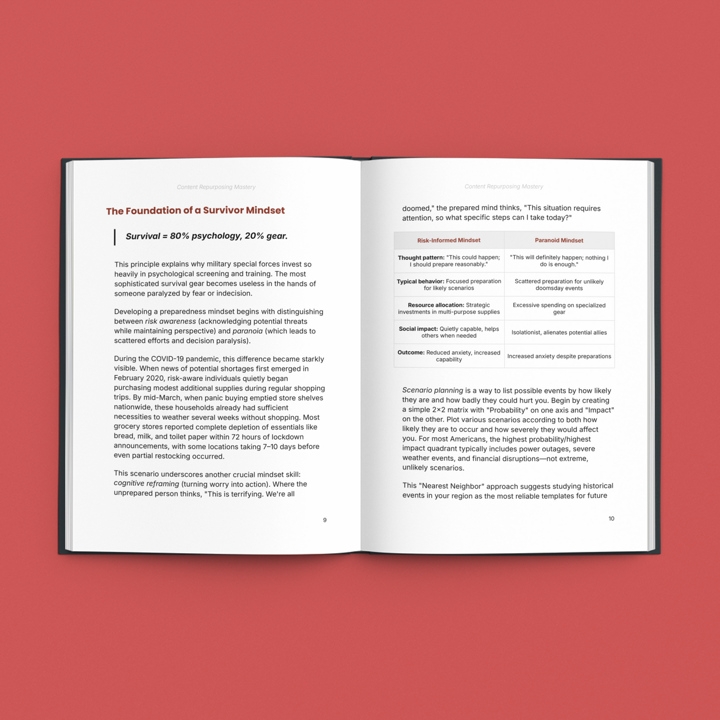 Modern Survival Preparedness- Emergency Planning