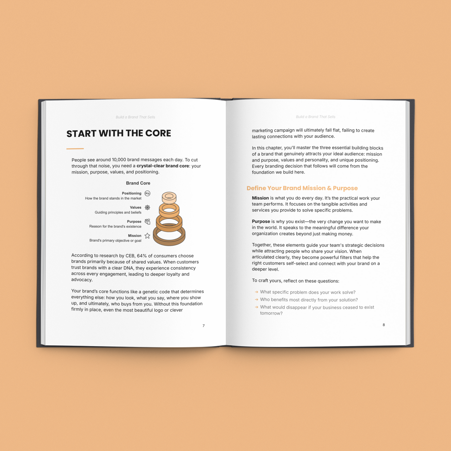 Build a Brand That Sells -  Branding for Real Growth