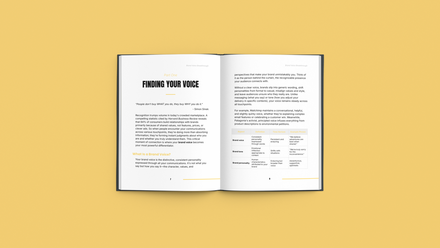 The Brand Voice System – Clear Brand Messaging