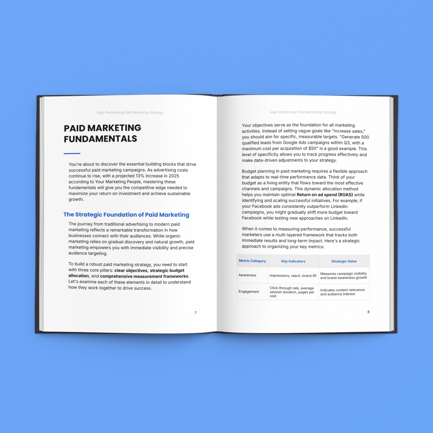 Paid Ads That Perform – Smarter Ad Strategy