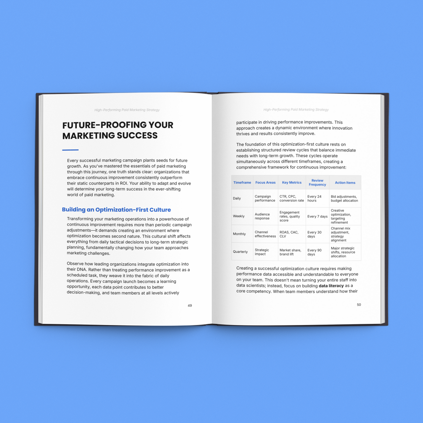 Paid Ads That Perform – Smarter Ad Strategy