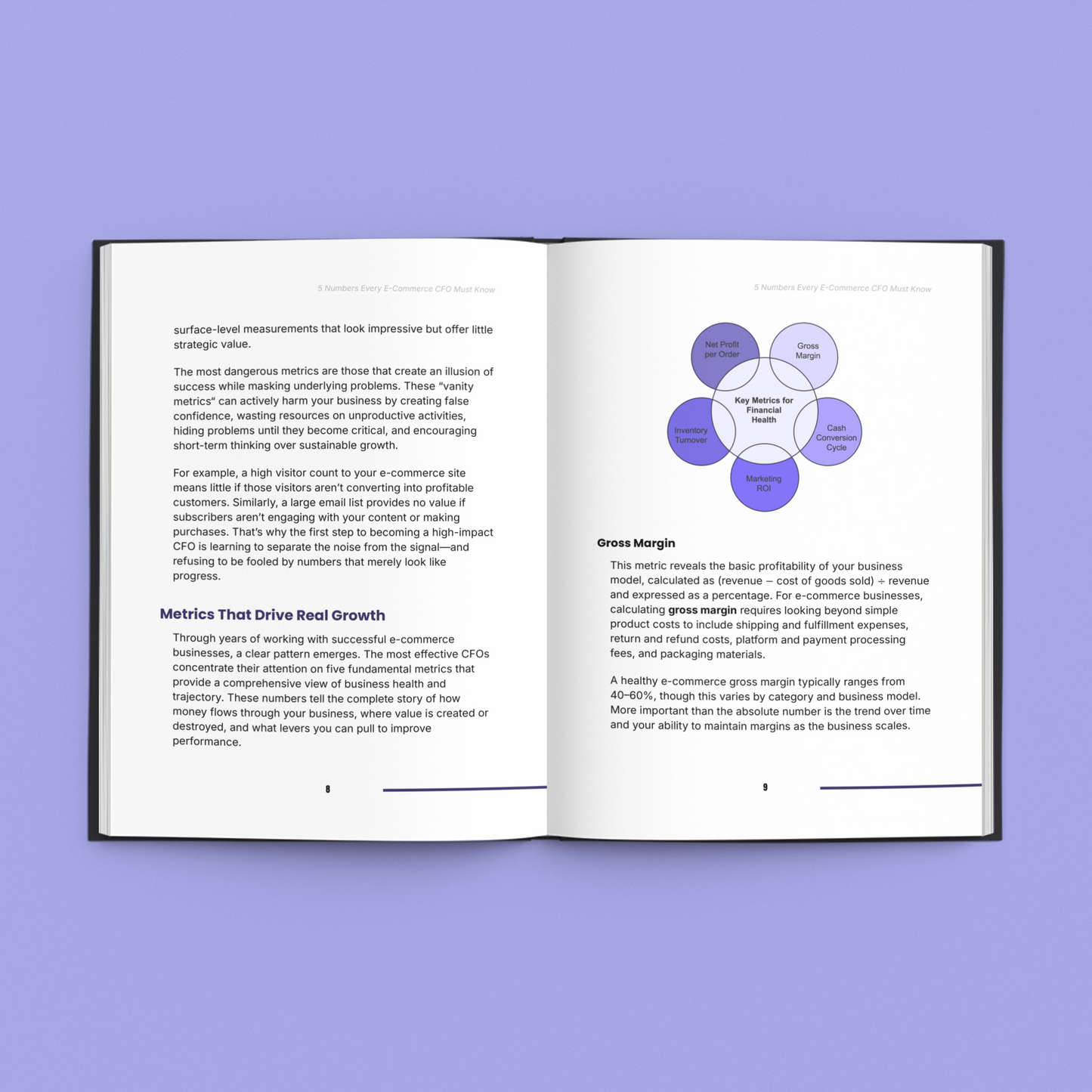 5 Numbers That Control E-Commerce Growth – CFO Metrics