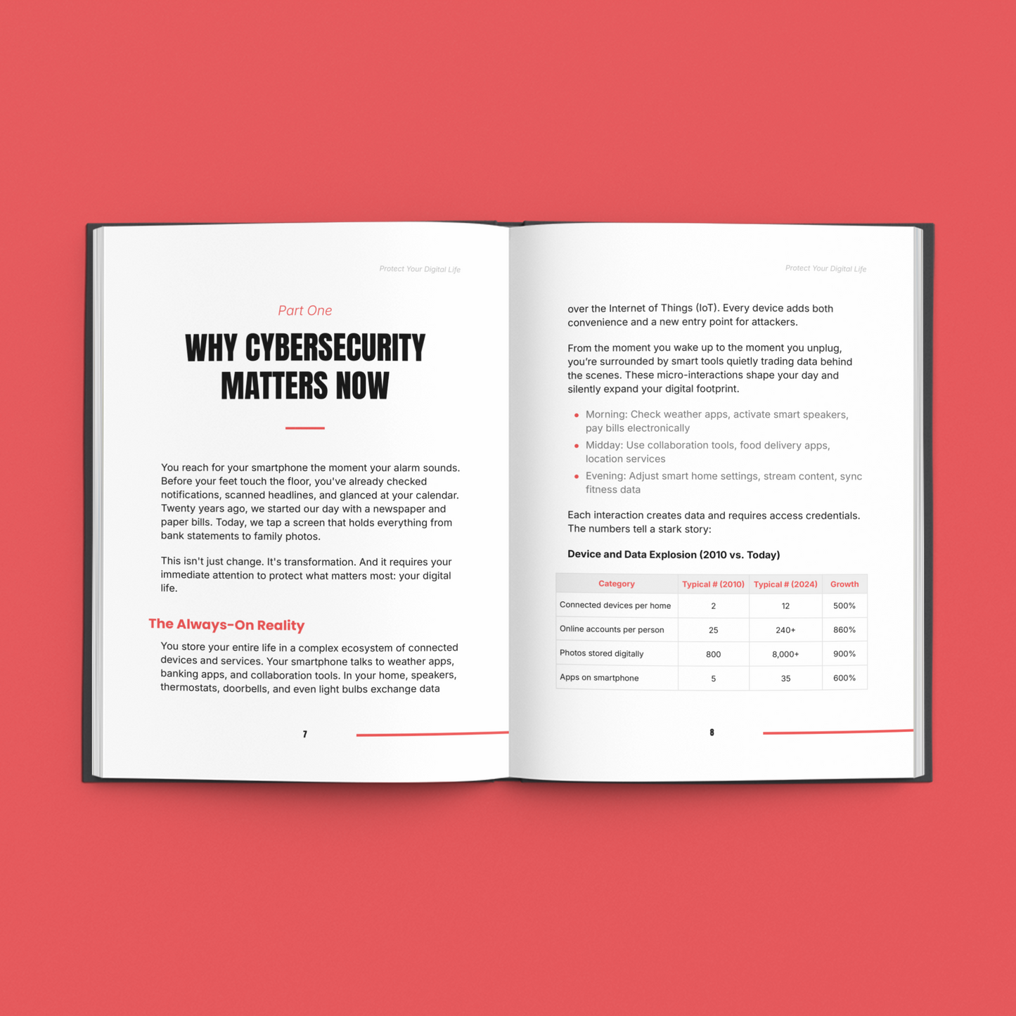 Protect Your Digital Life – Digital Security & Privacy