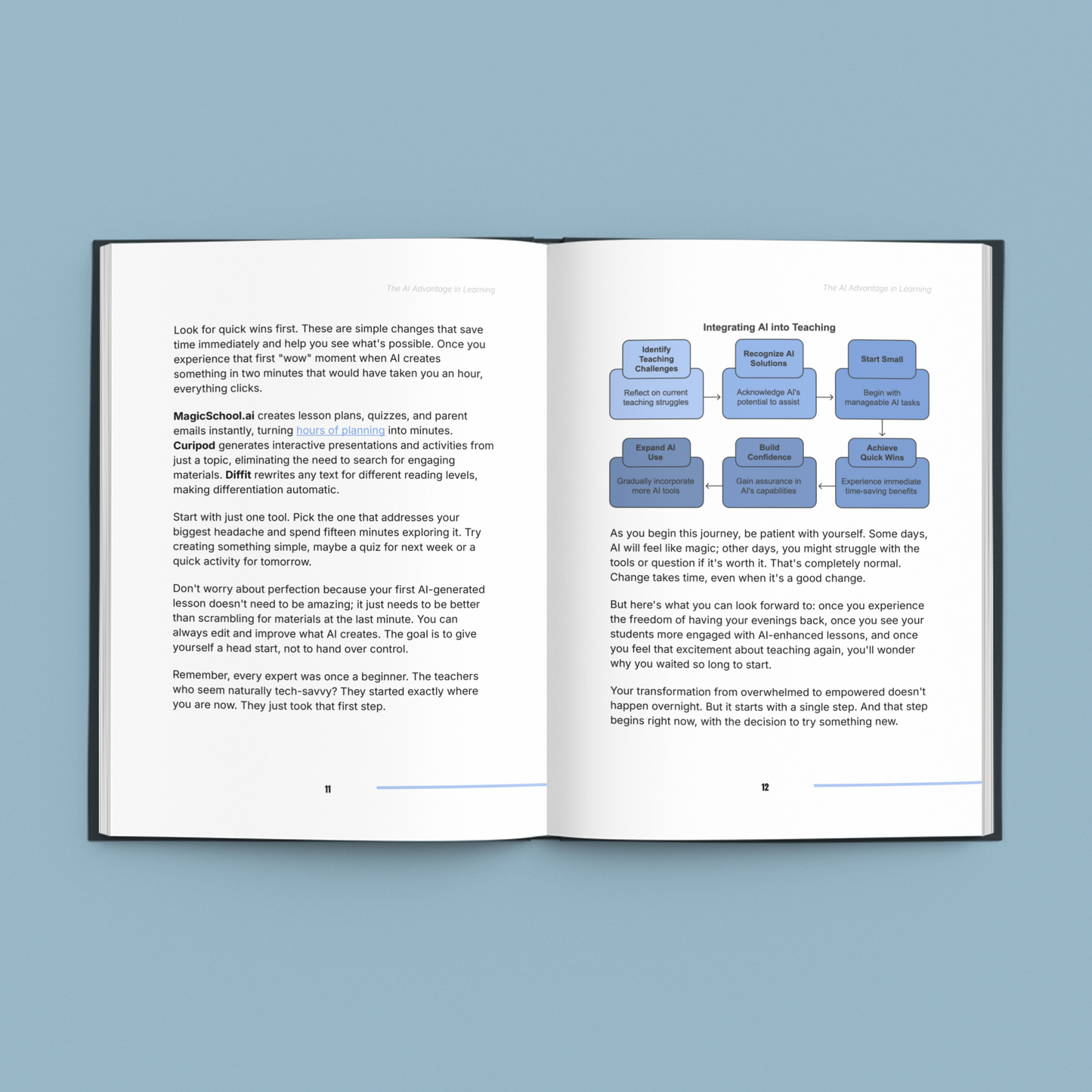 Learning Smarter With AI in the Digital Age