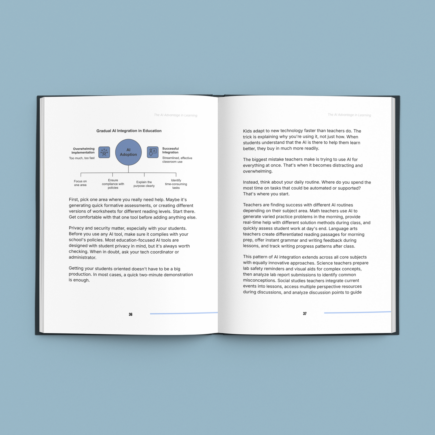 Learning Smarter With AI in the Digital Age