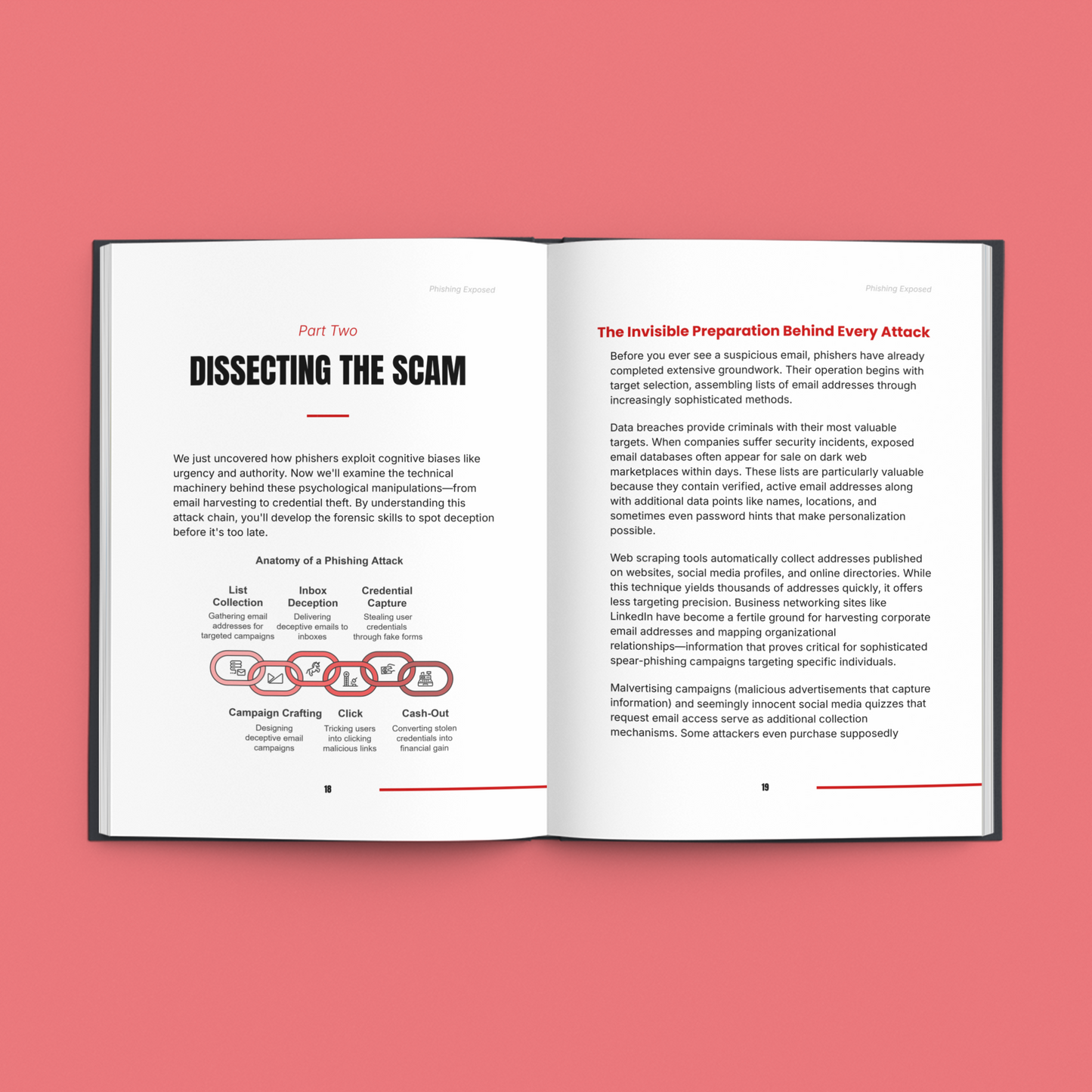 Phishing Exposed - Protect Yourself From Online Scams