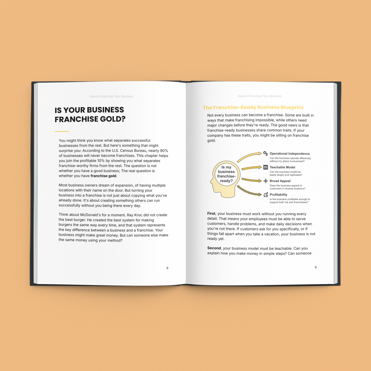 Franchise Your Business - The Complete Guide