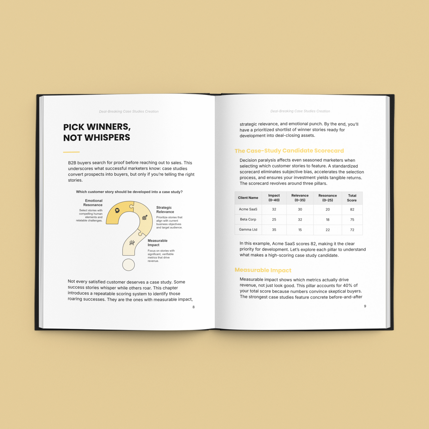 What Kills a Business Deal - A Practical Guide