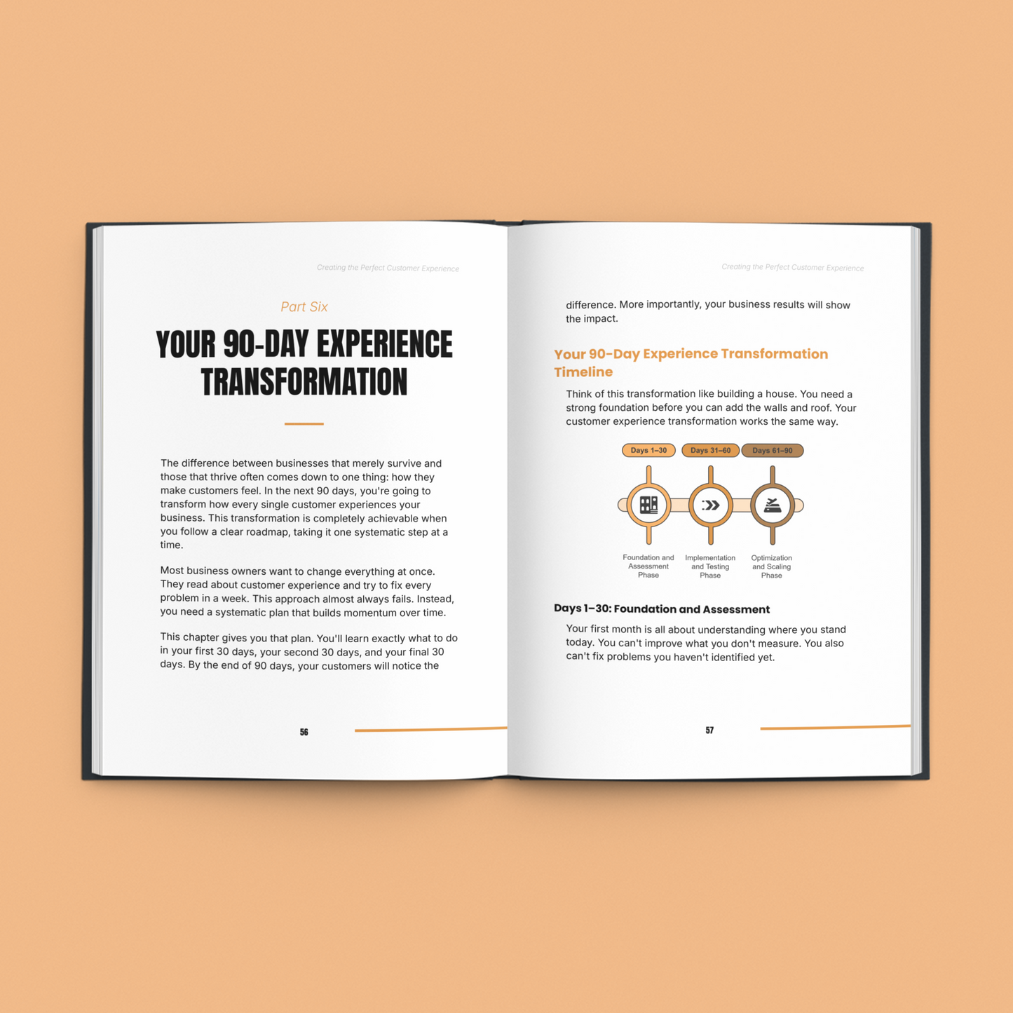 How to Create the Perfect Customer Experience