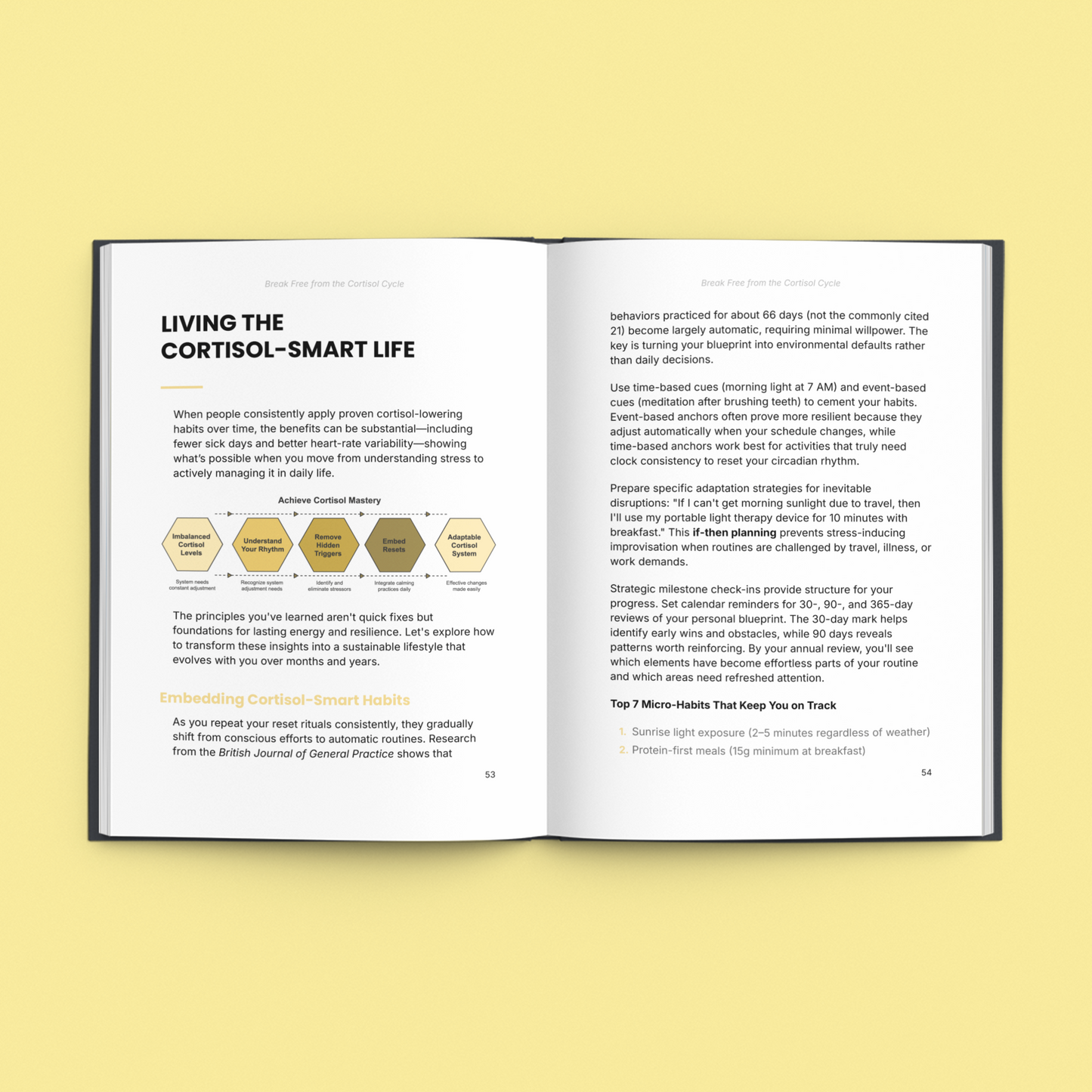 Break Free from the Cortisol Cycle Naturally