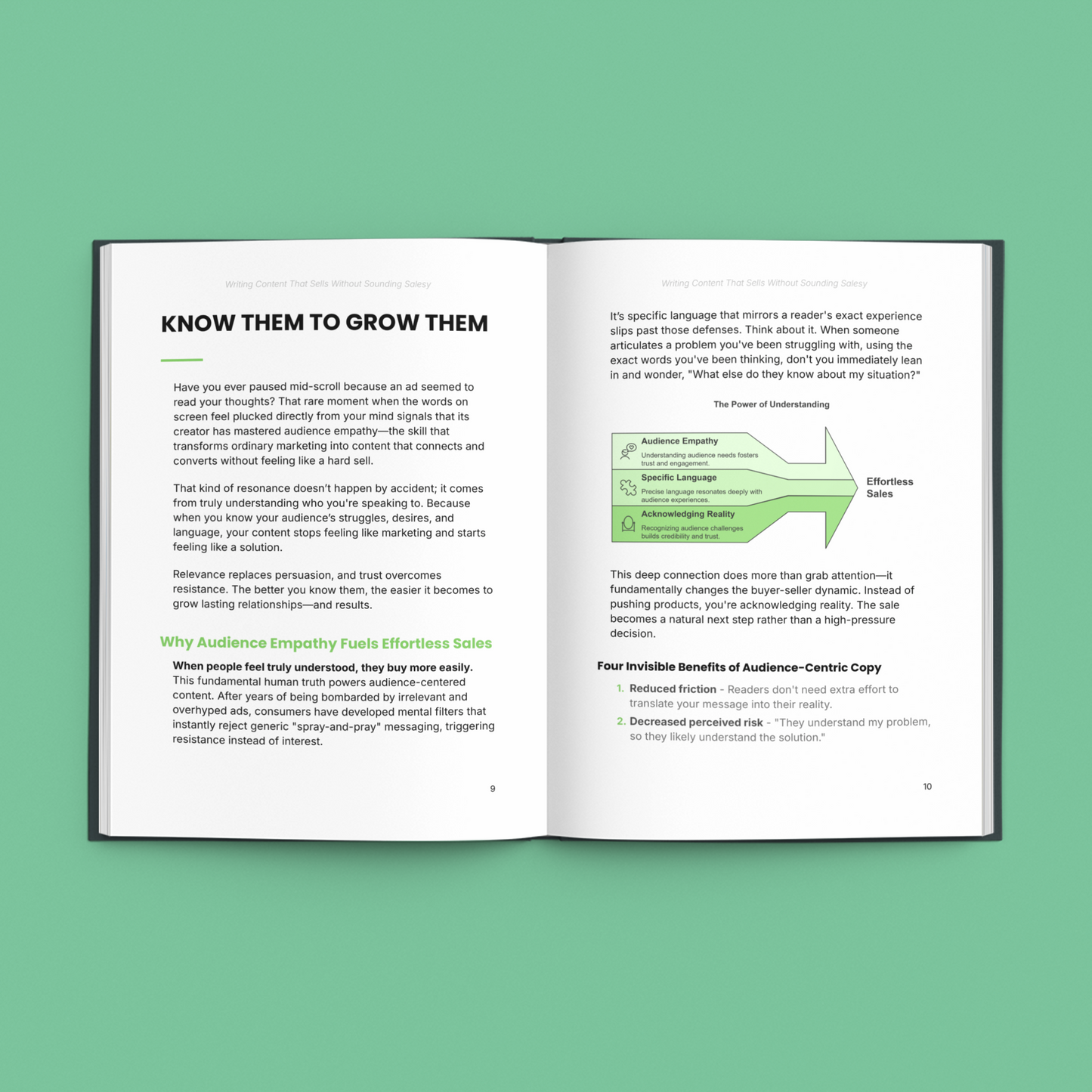 Write Content That Sells Naturally Every Time