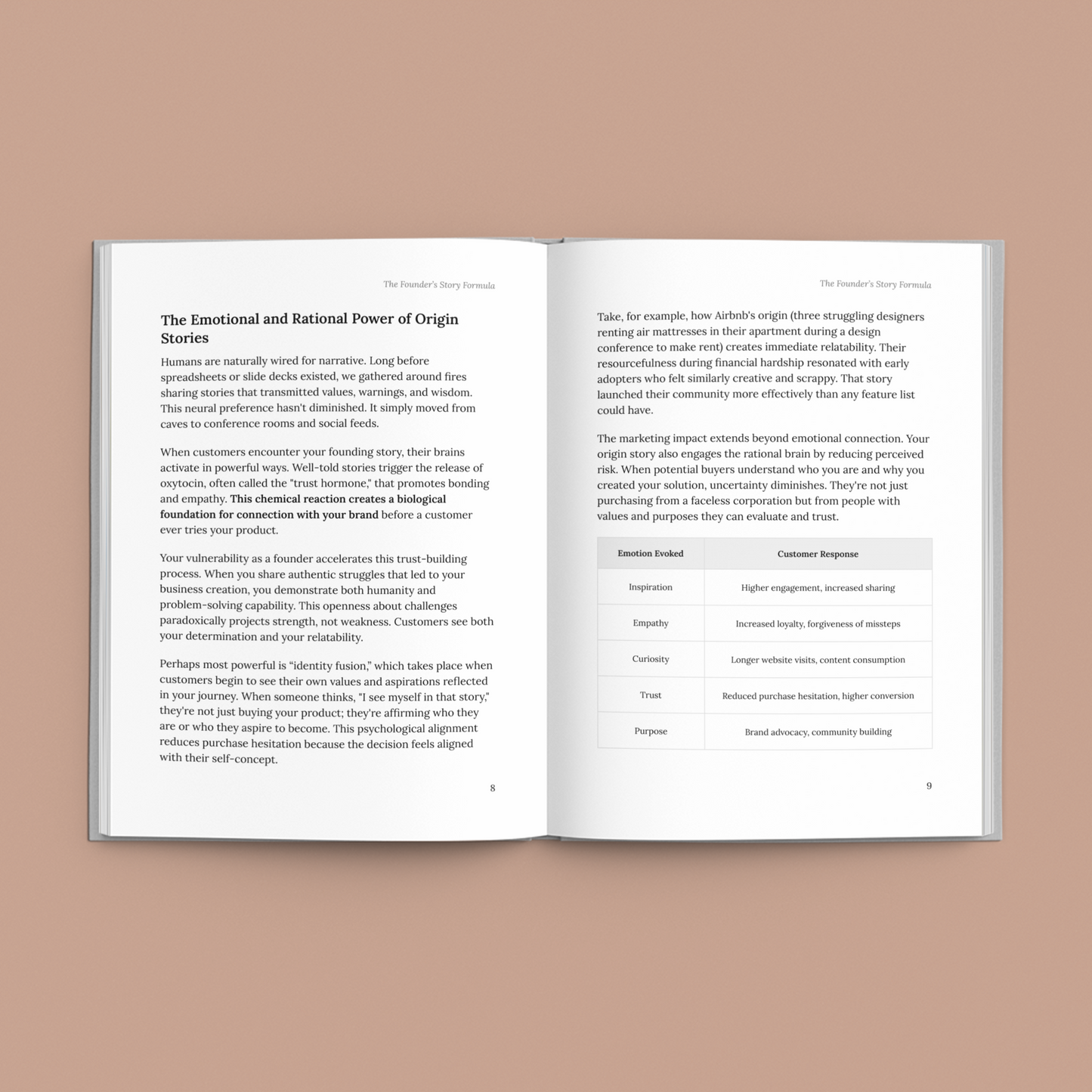 Founder’s Story Formula for Business Success