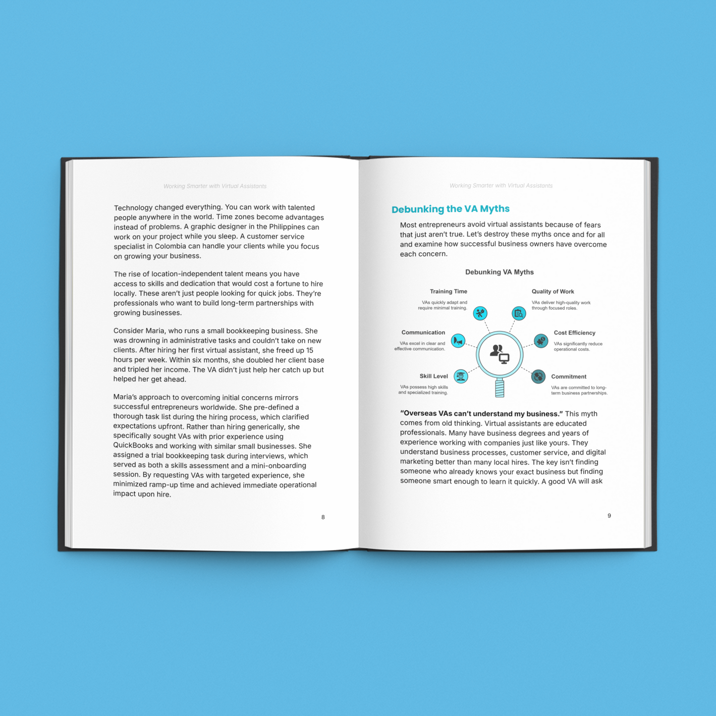 Scale Your Business with Virtual Assistants Now