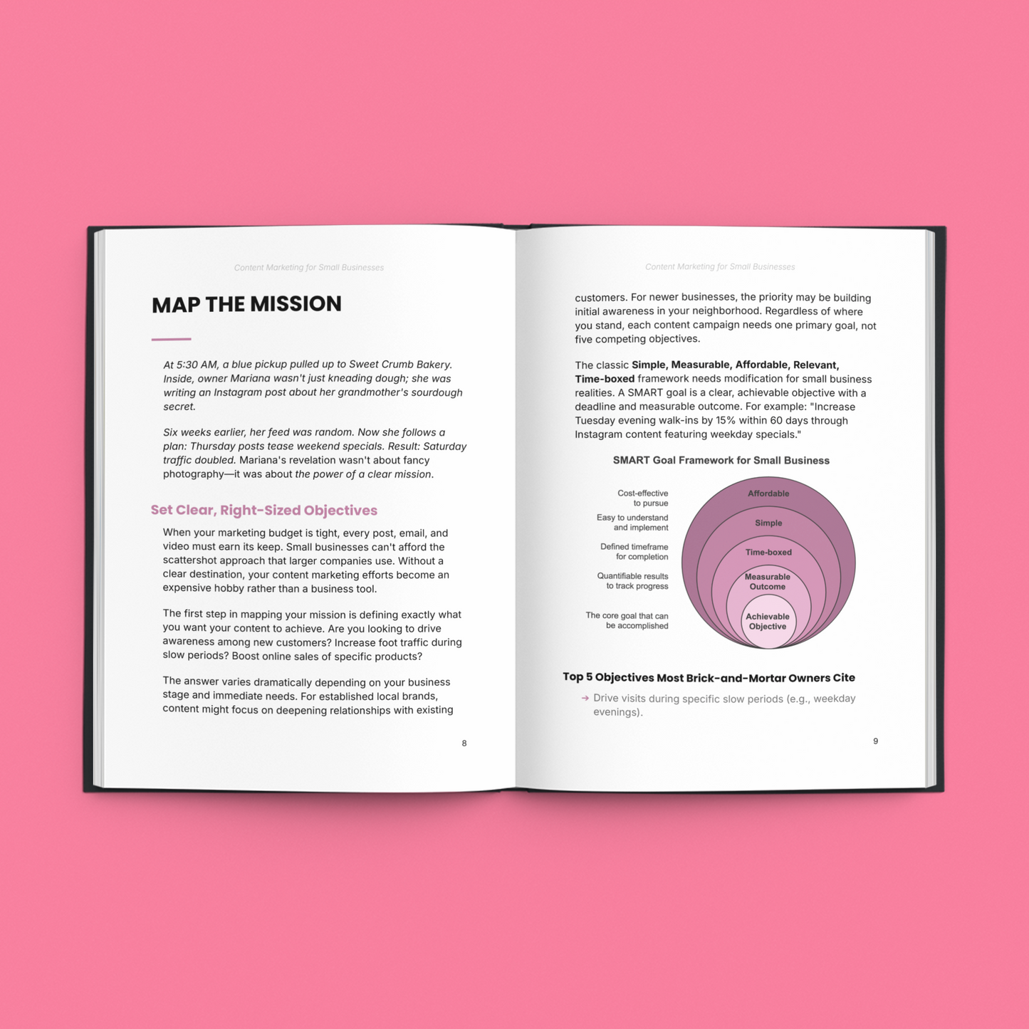 Create Content That Grows Your Small Business