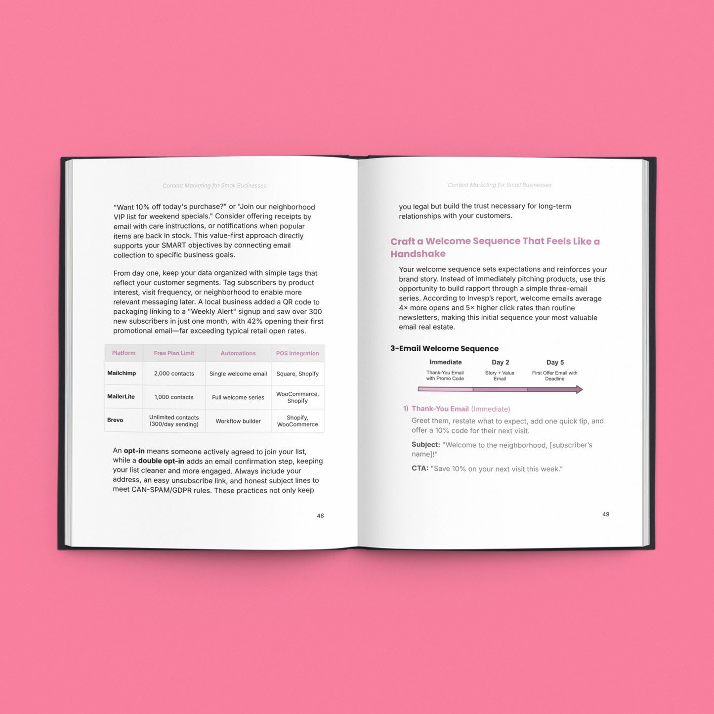 Create Content That Grows Your Small Business