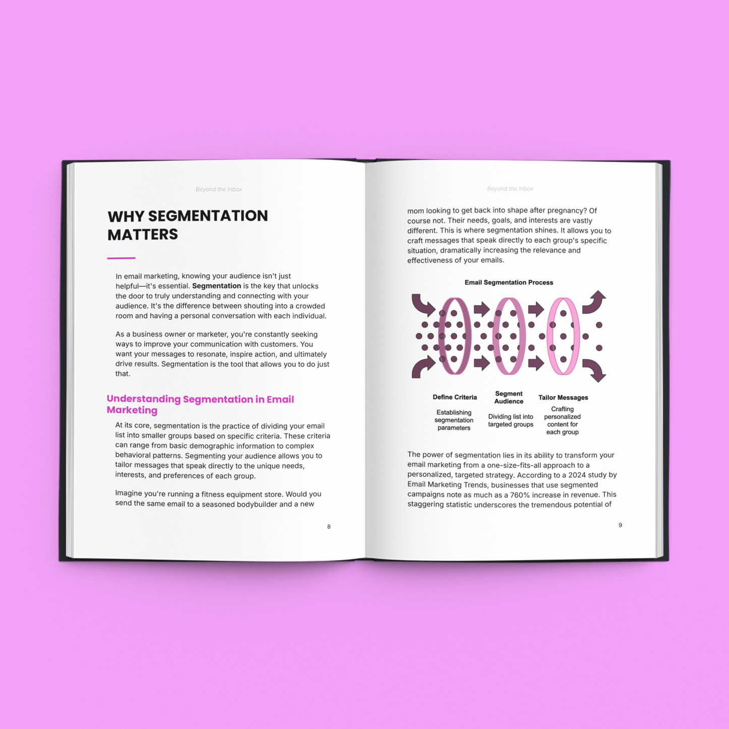 Beyond the Inbox - High-Converting Email Framework