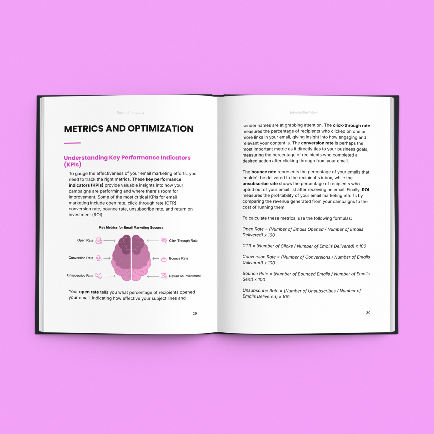 Beyond the Inbox - High-Converting Email Framework