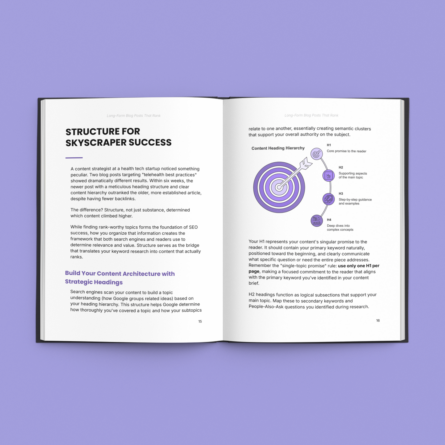 Long-Form Blog Posts for Traffic and Sales