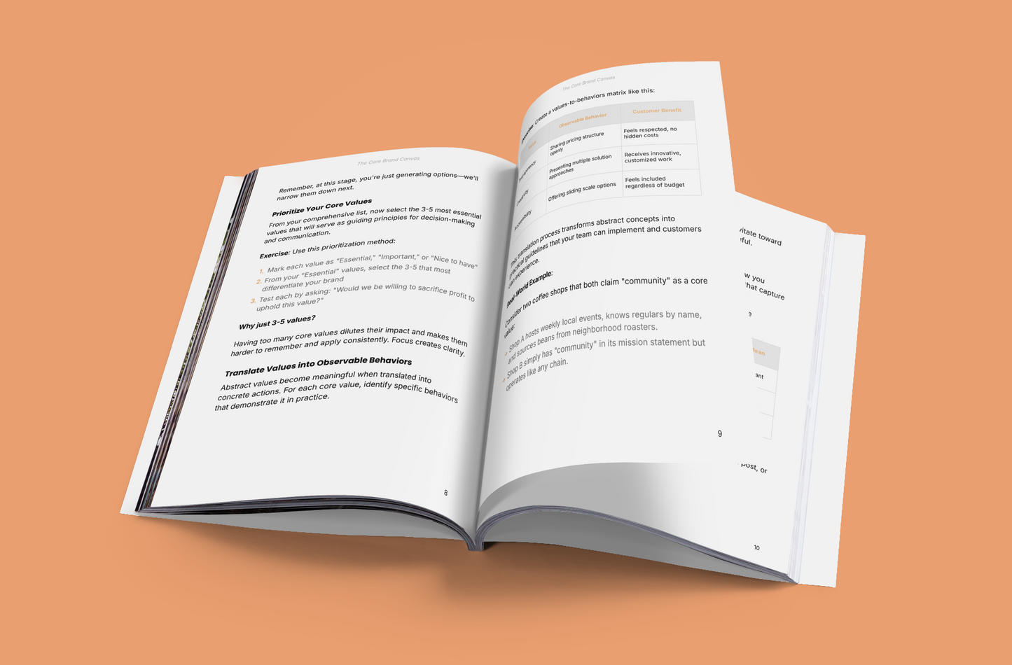 The Core Brand Canvas - Build Your Brand Fast