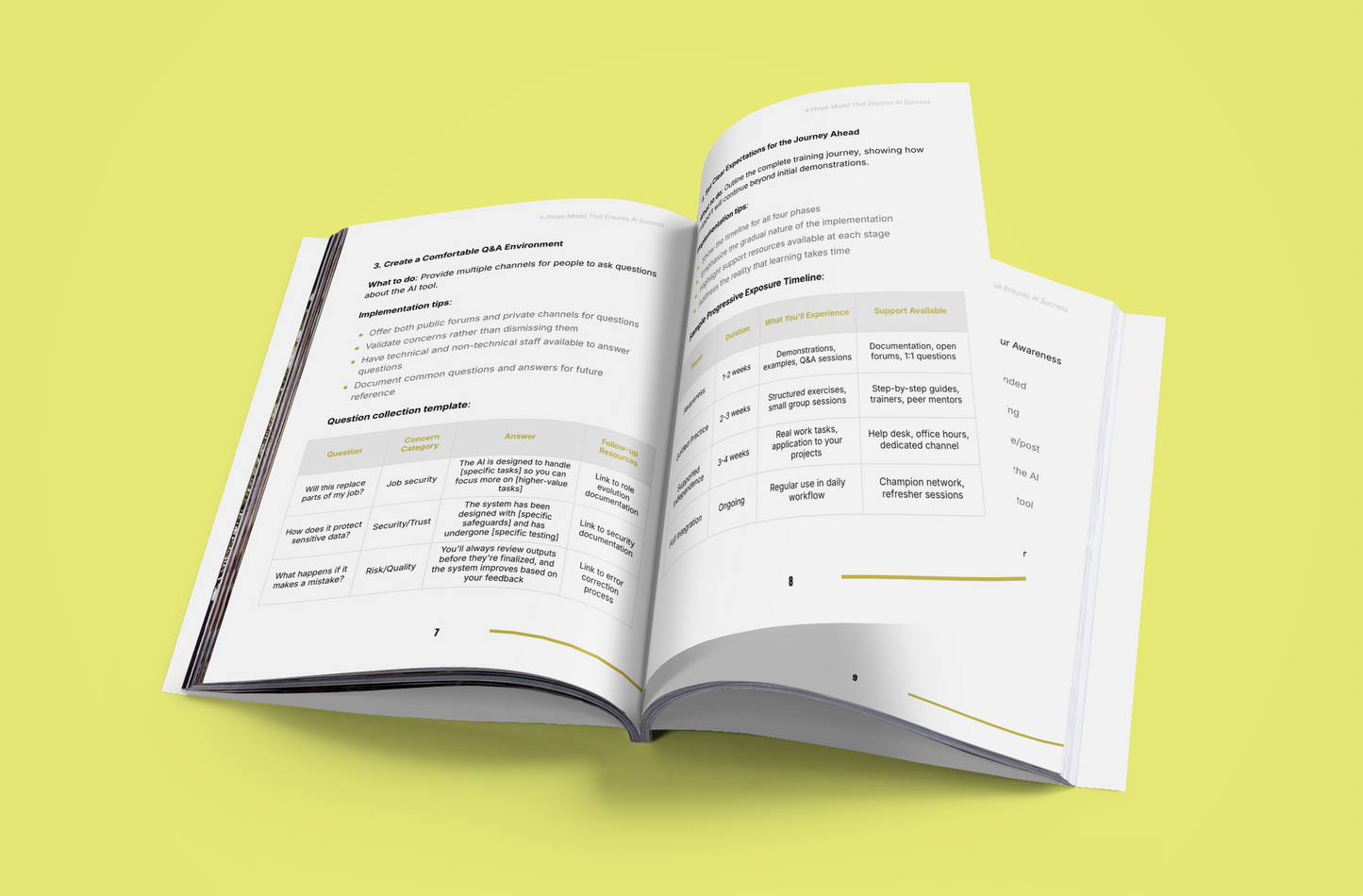 4 Phase Model That Ensures AI Success