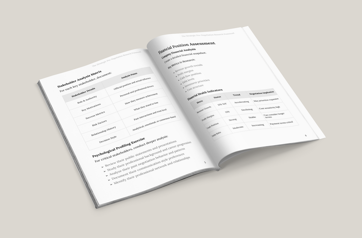 The Strategic Pre-Negotiation Research Framework